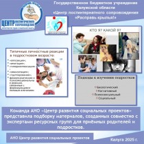 Команда АНО «Центр развития социальных проектов» представила подборку материалов, созданных совместно с экспертами ресурсных групп для приёмных родителей и подростков.